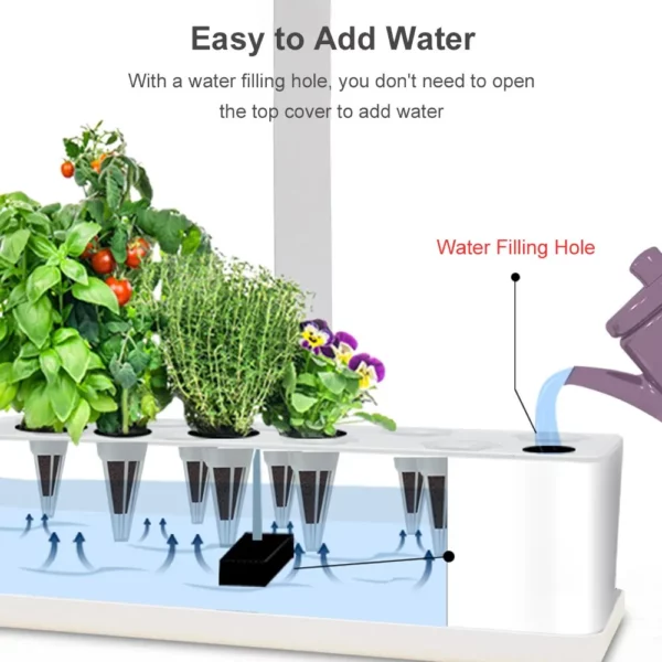 Hydroponics Growing System Automatic Timing Indoor Garden Kit 9 Pods Height Adjustable 15W LED Grow Lights 2L Water Tank